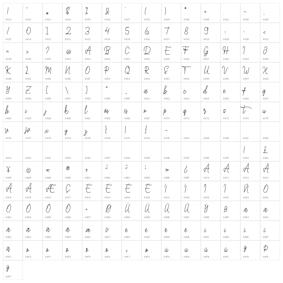 Asittany Script Regular Character Map