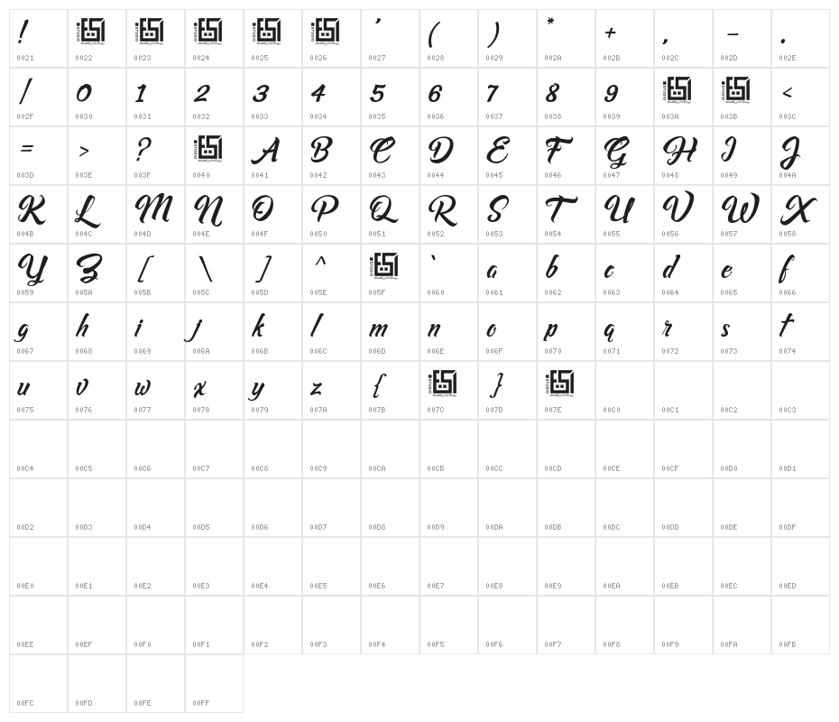 Asiyah Script Character Map