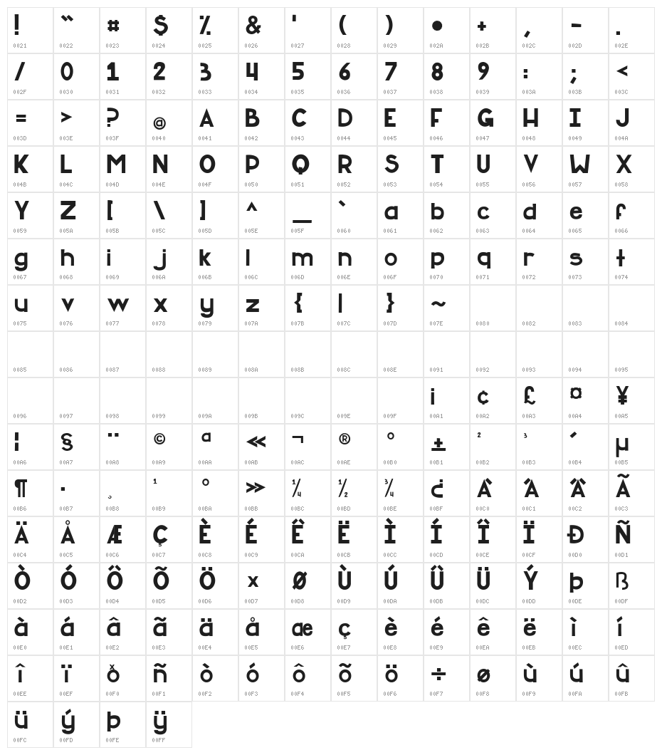 Ask My Flashlight Character Map