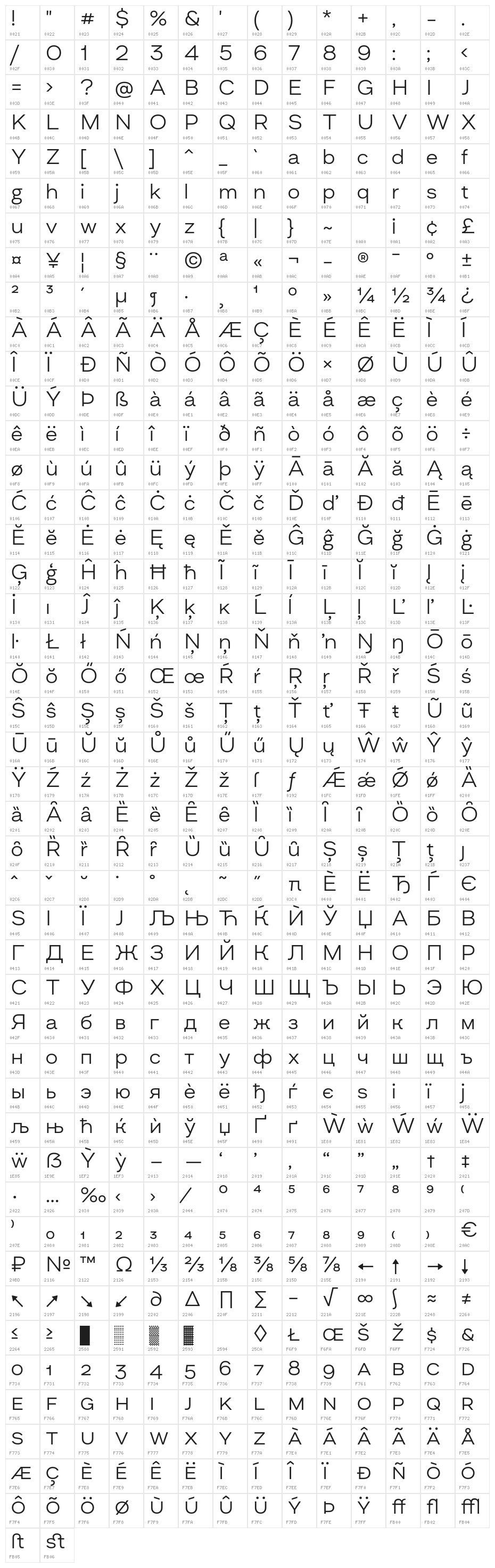 AsketExtended-Light Character Map