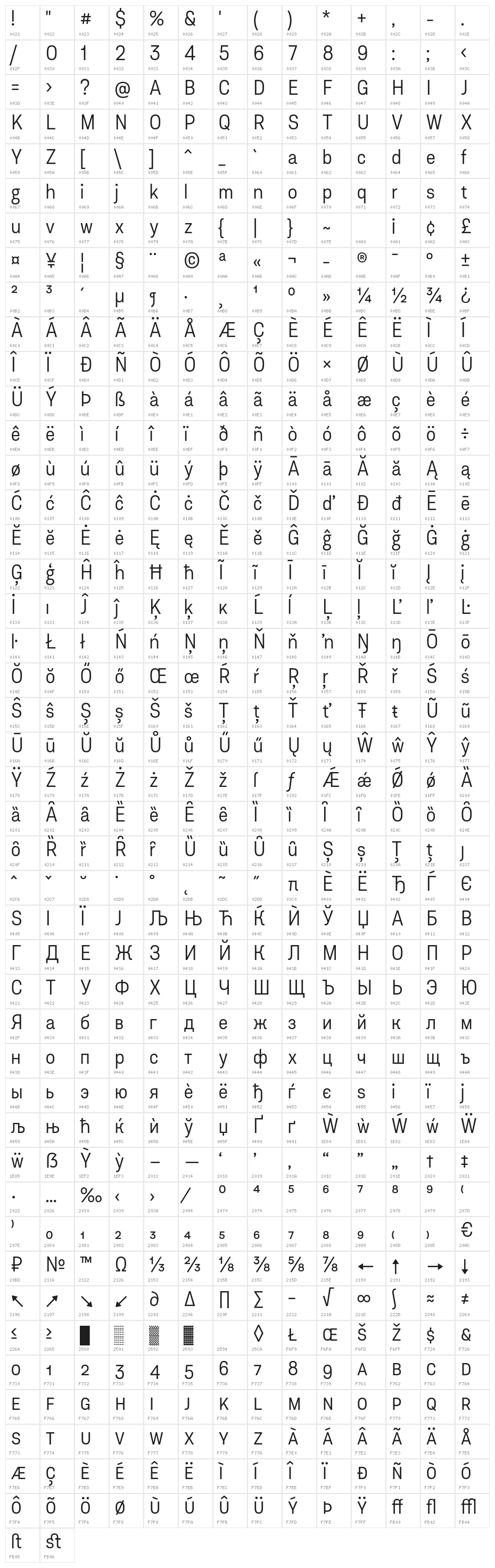AsketNarrow-Light Character Map