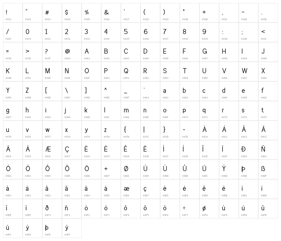 Aslaha Biladina Sans Character Map