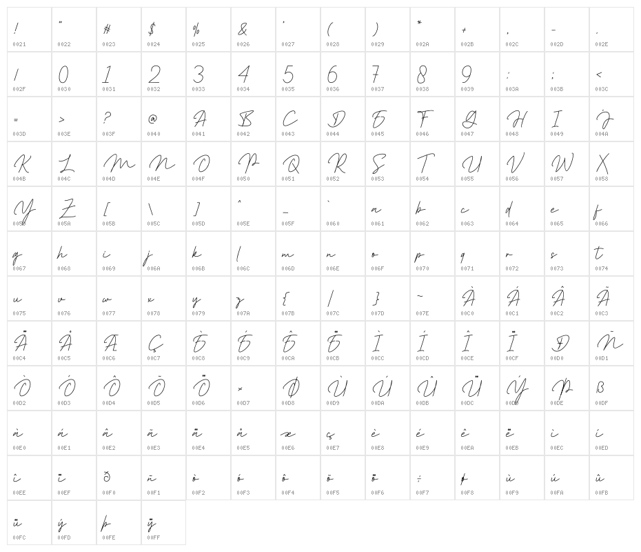 Aslaha Biladina Signature Character Map