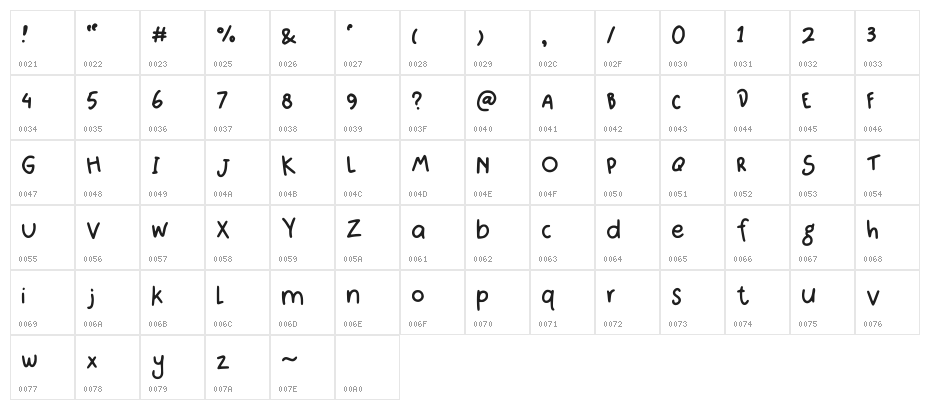 Asli Yang Ada Badaknya Regular Character Map
