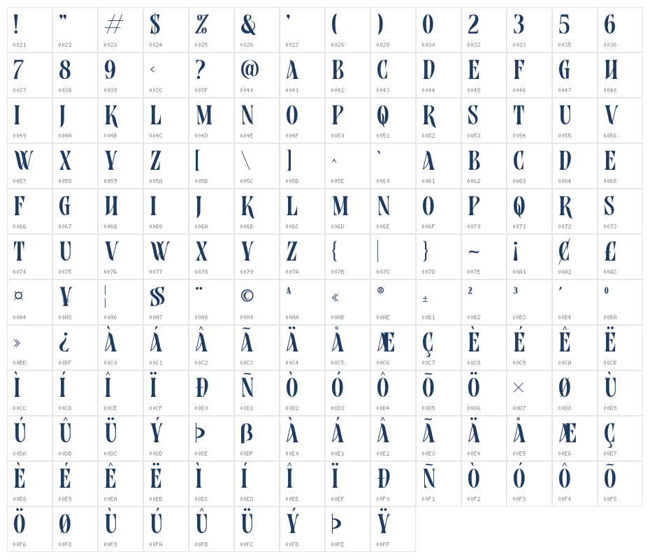 Aslock Character Map