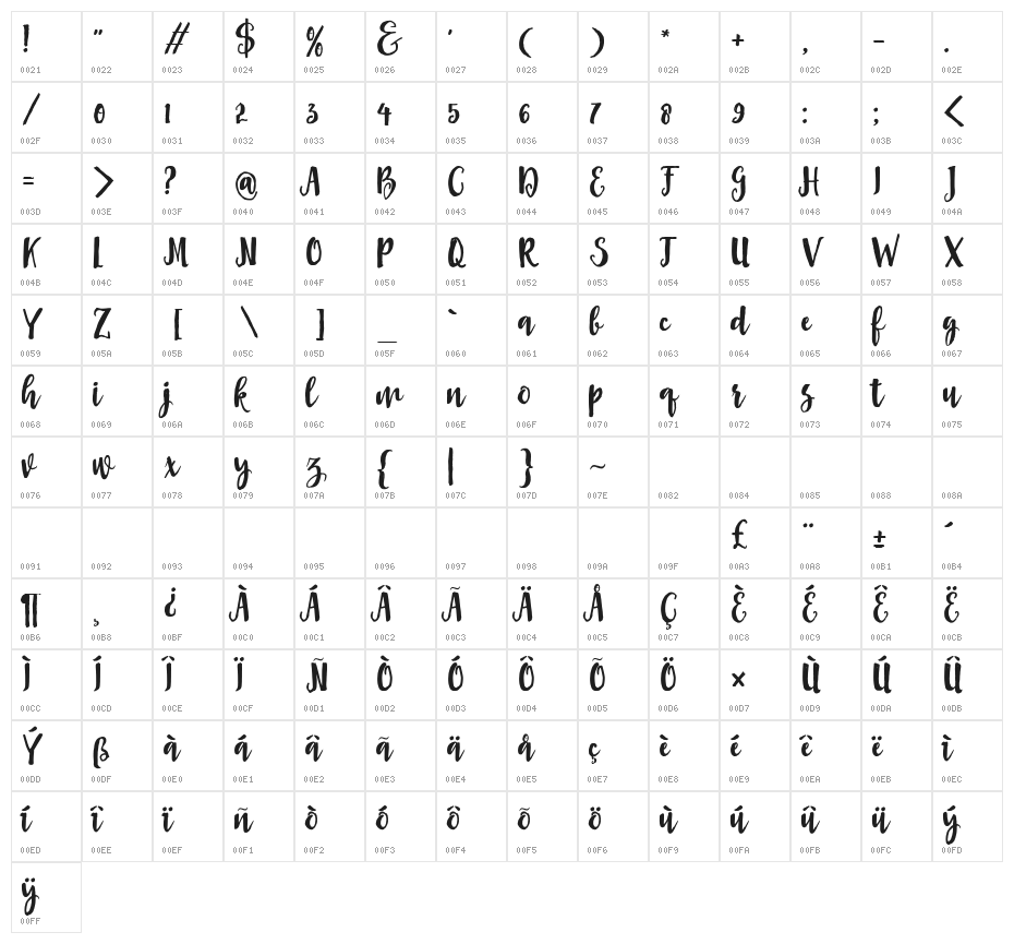 Asly Brush Character Map