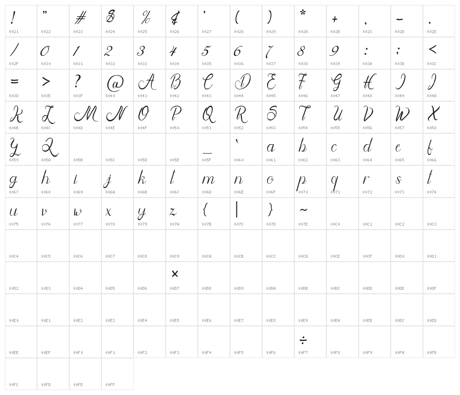 Asmara Character Map