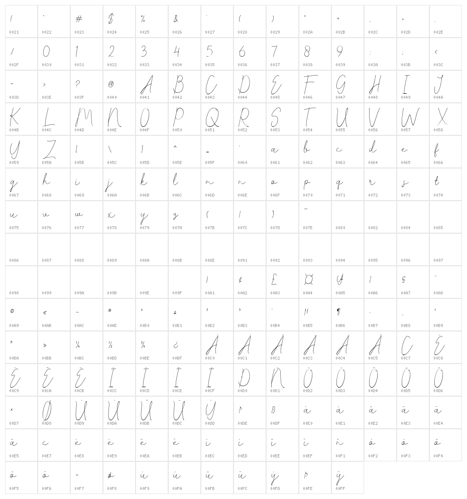 Asmara Character Map