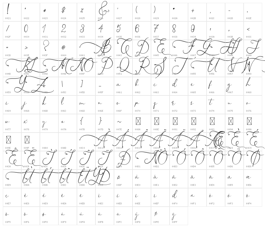 Asmelina Harley Character Map