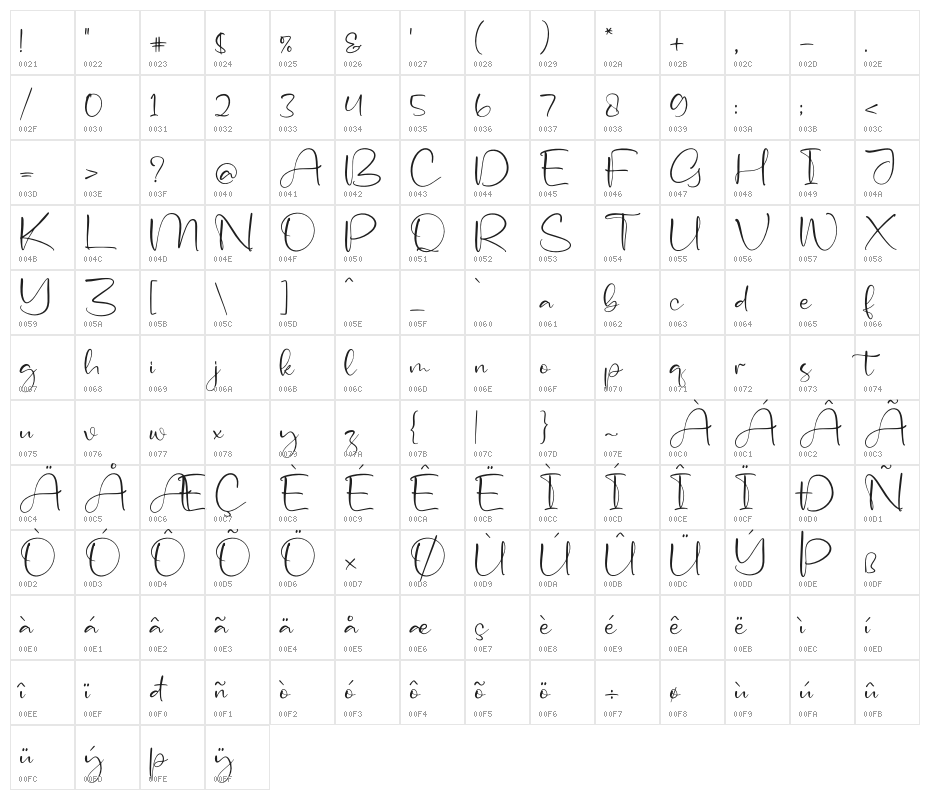 Asmeralka Character Map