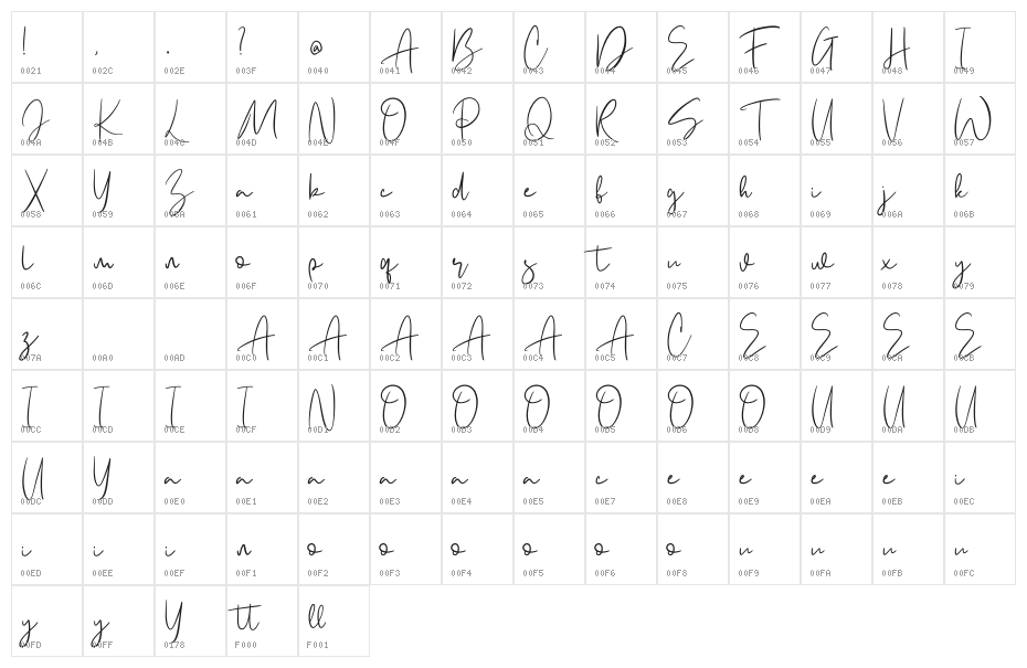 Asmira Character Map