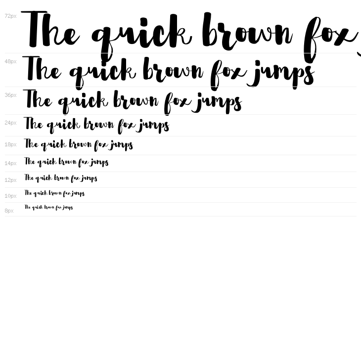 Asmirandah Waterfall