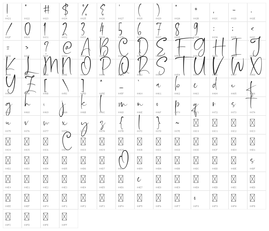 Asmiyati Character Map