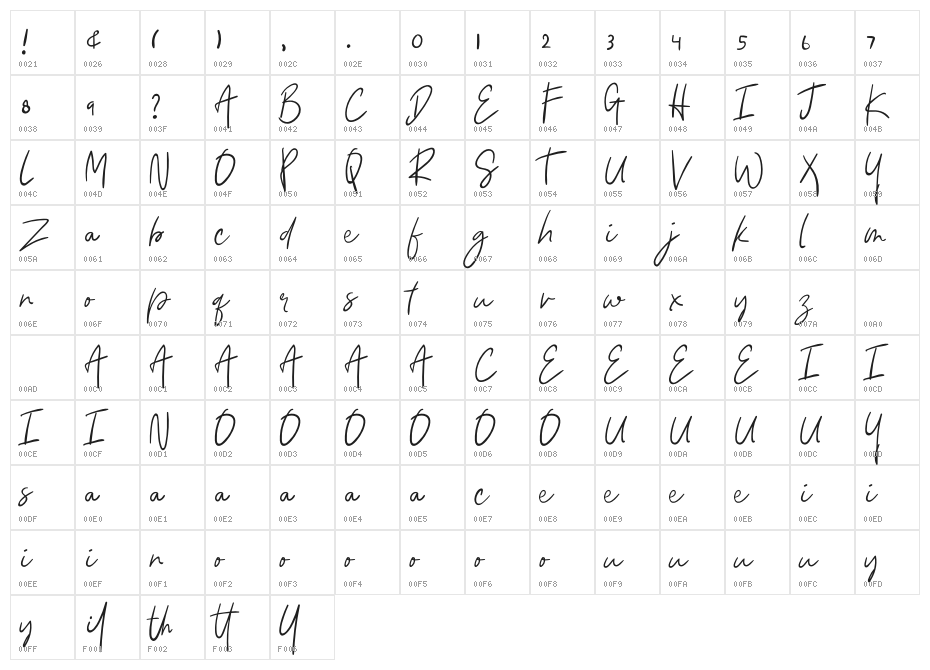 Asmudila Character Map