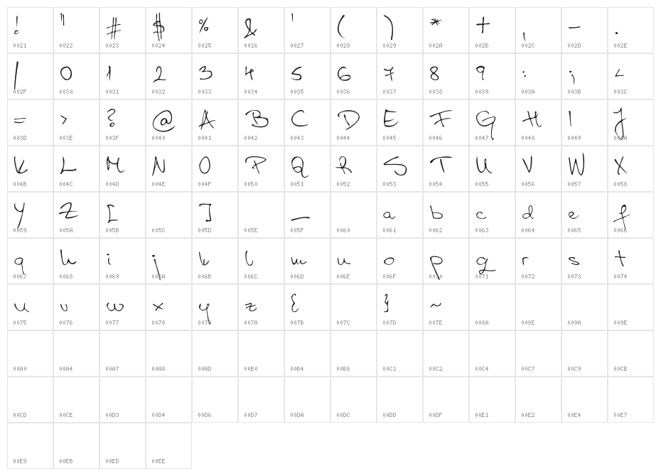 Aspades Regular Character Map