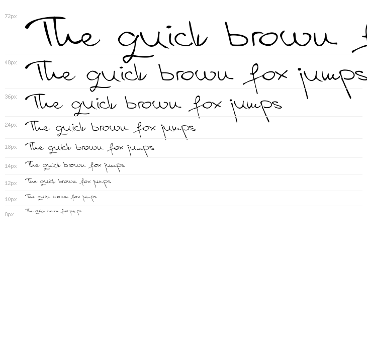 Aspades Regular Waterfall