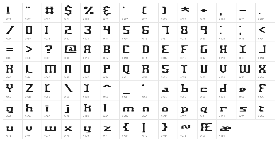 Aspartame BRK Character Map