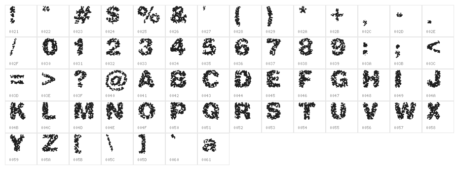 Aspastic Character Map