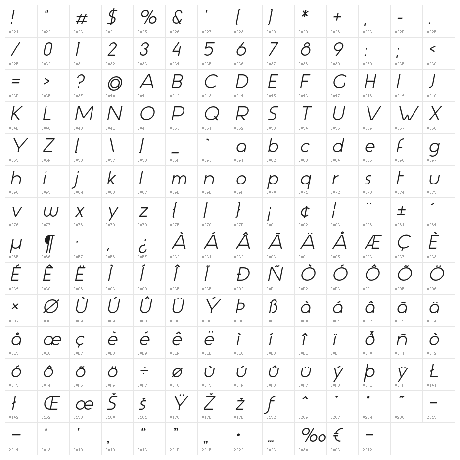 Aspergit-BoldItalic Character Map