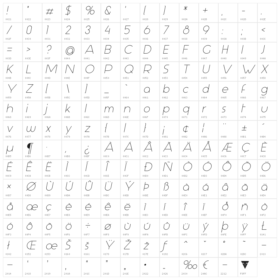 Aspergit Italic Character Map