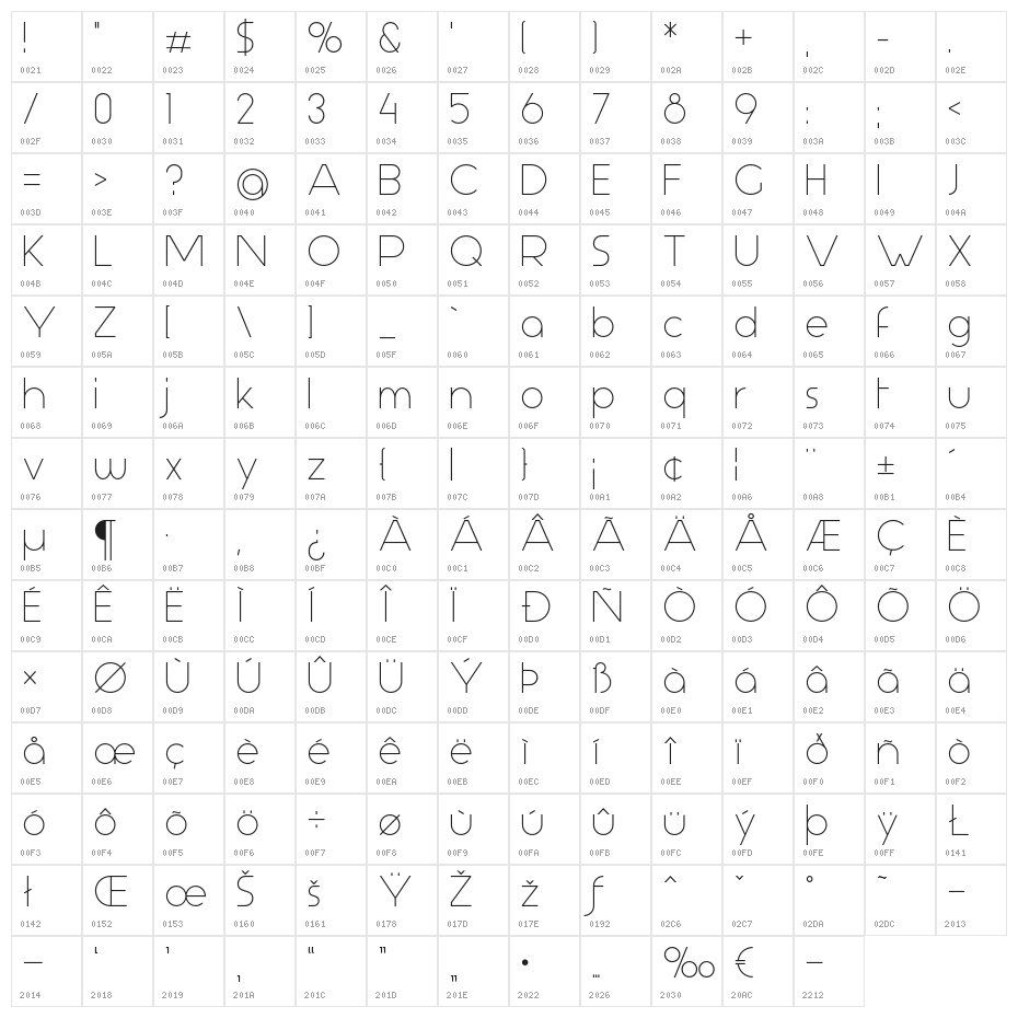 Aspergit Character Map