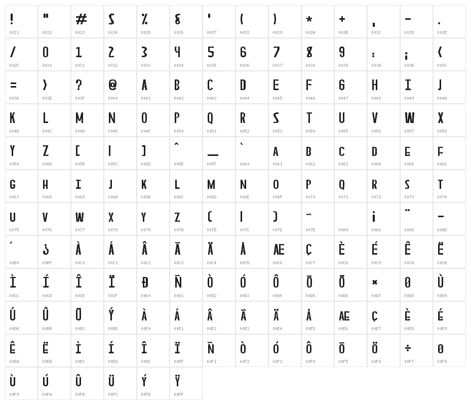 Asperian Character Map