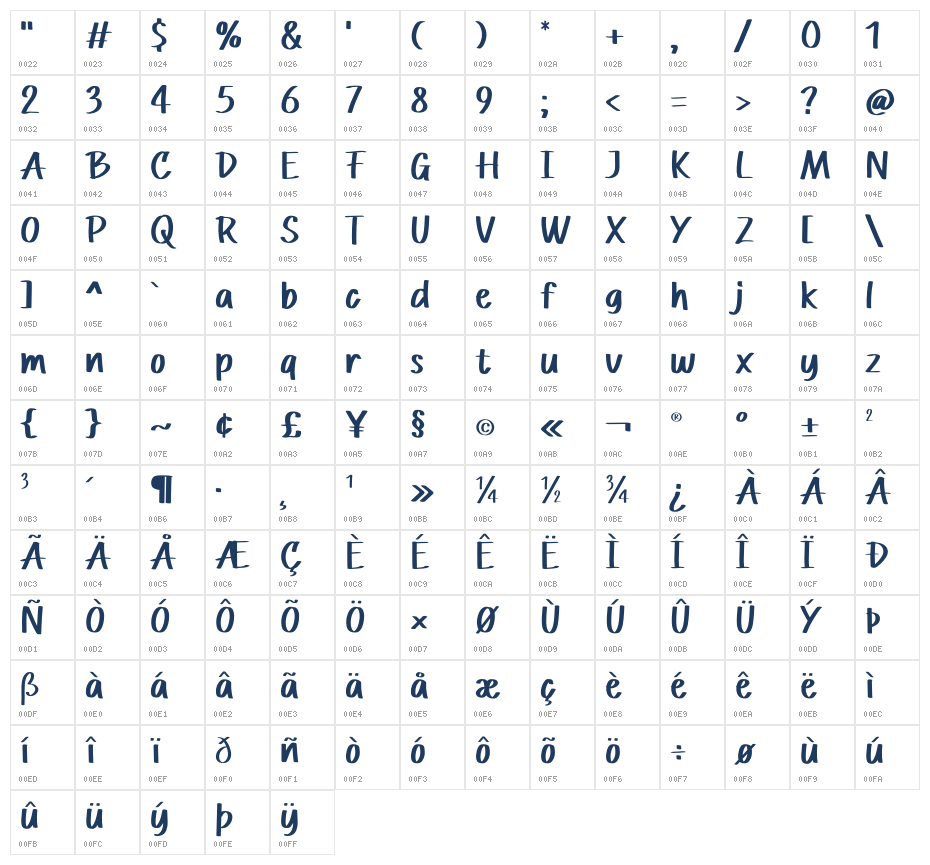 Asphalt Effect Character Map