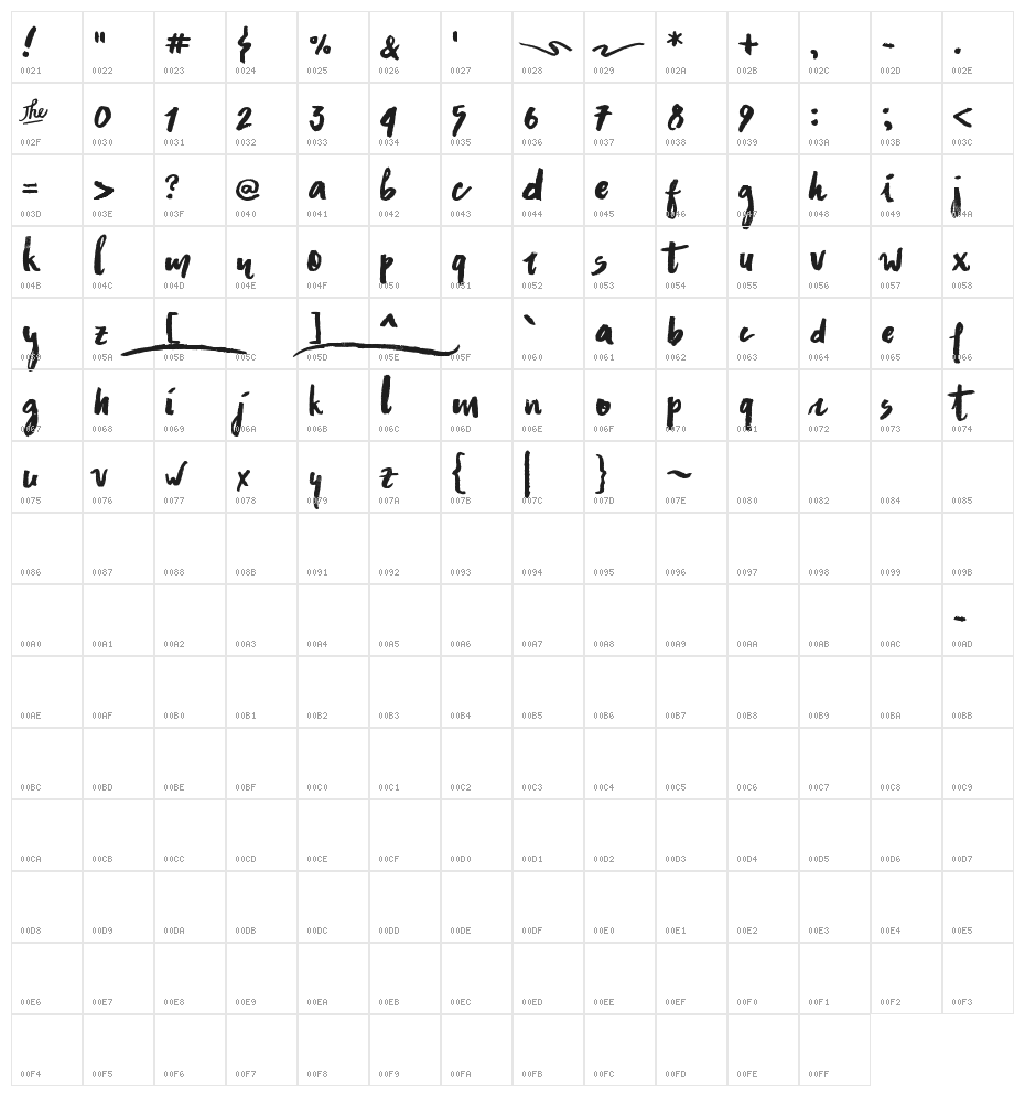 Asphalts Brush Character Map