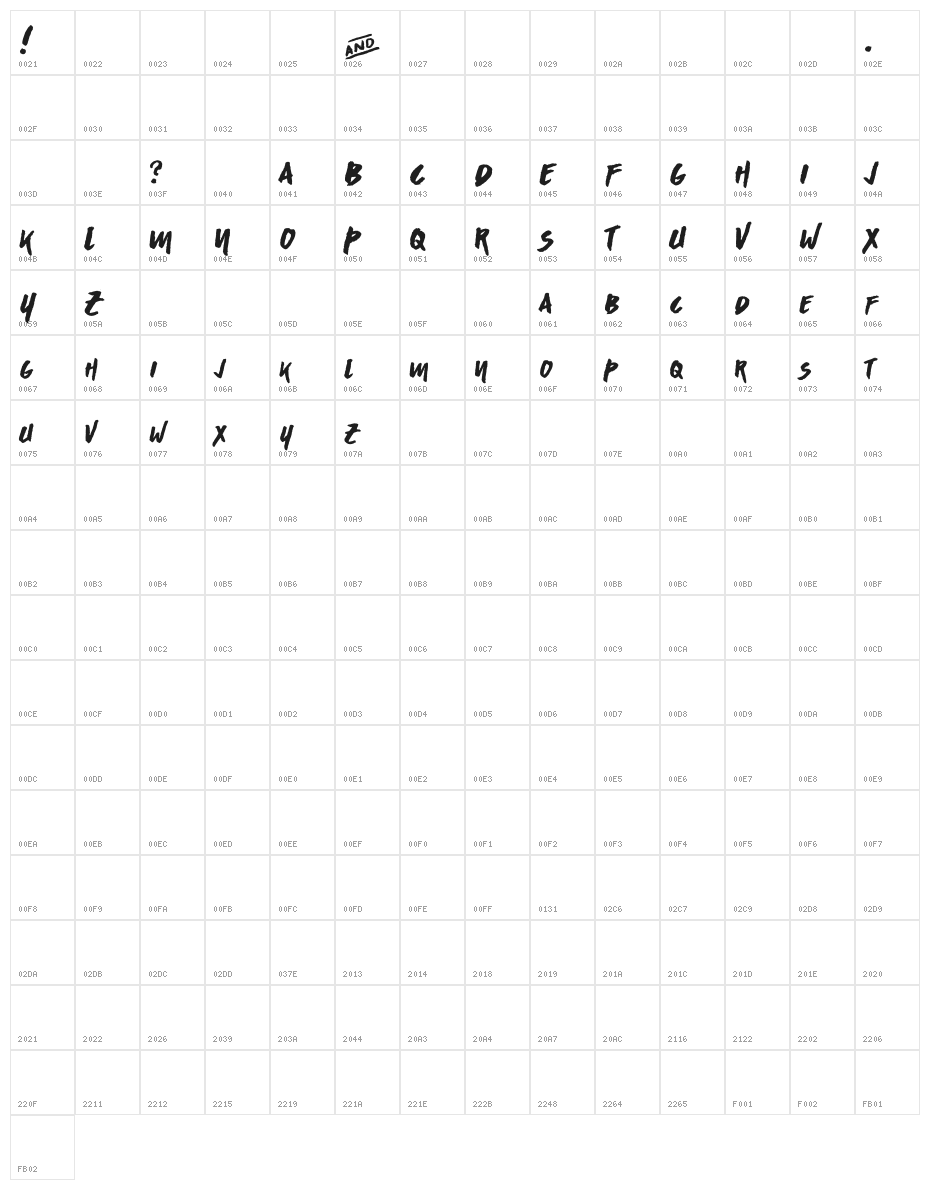 Asphalts Display Character Map