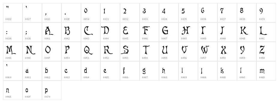 Asphodel!" Character Map