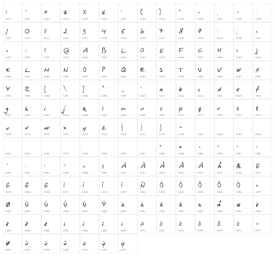 Asphyxiate Asphyxiate Regular Character Map