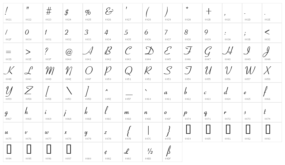 Aspire DemiBold Character Map