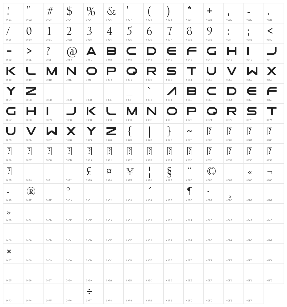 Aspire Font Character Map