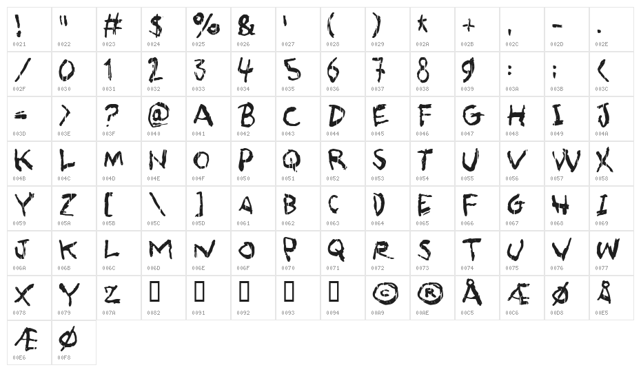 Asqualt Character Map