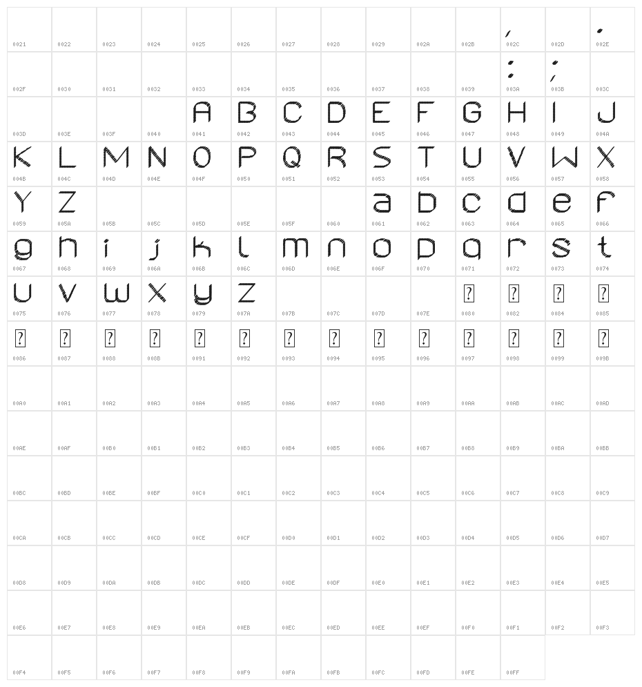 Asrelurio St Character Map