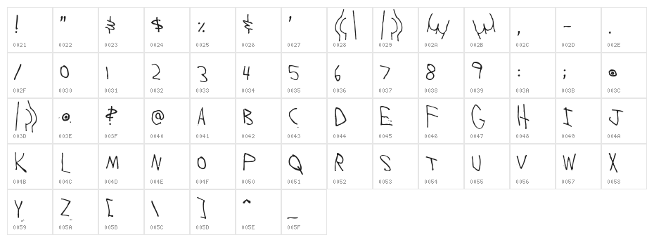 Ass Backwards Character Map