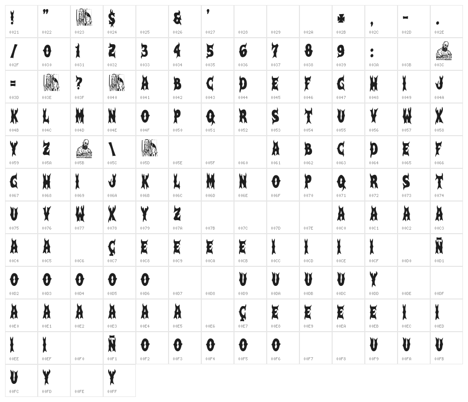 Ass Flavour Character Map