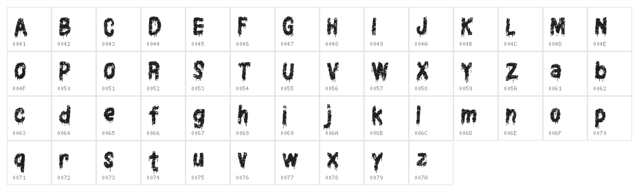 Assassin FREE Character Map