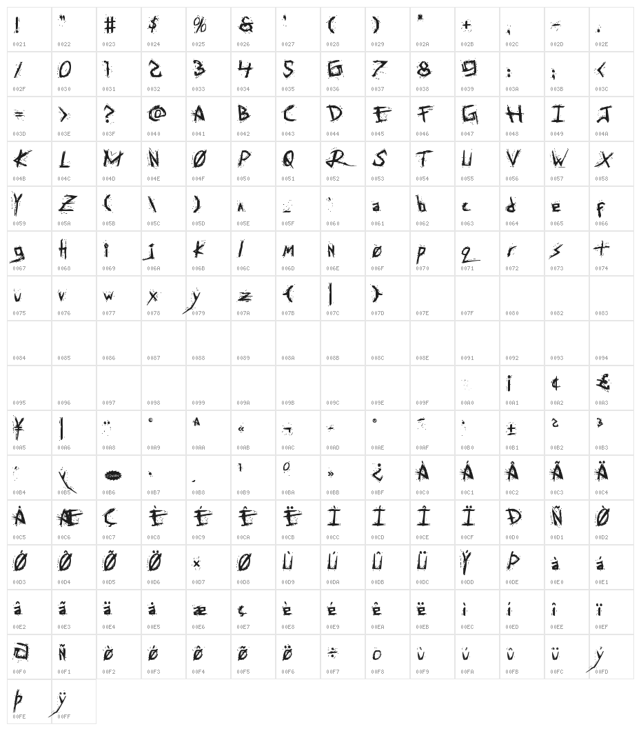 Assassin Nation Bold Character Map