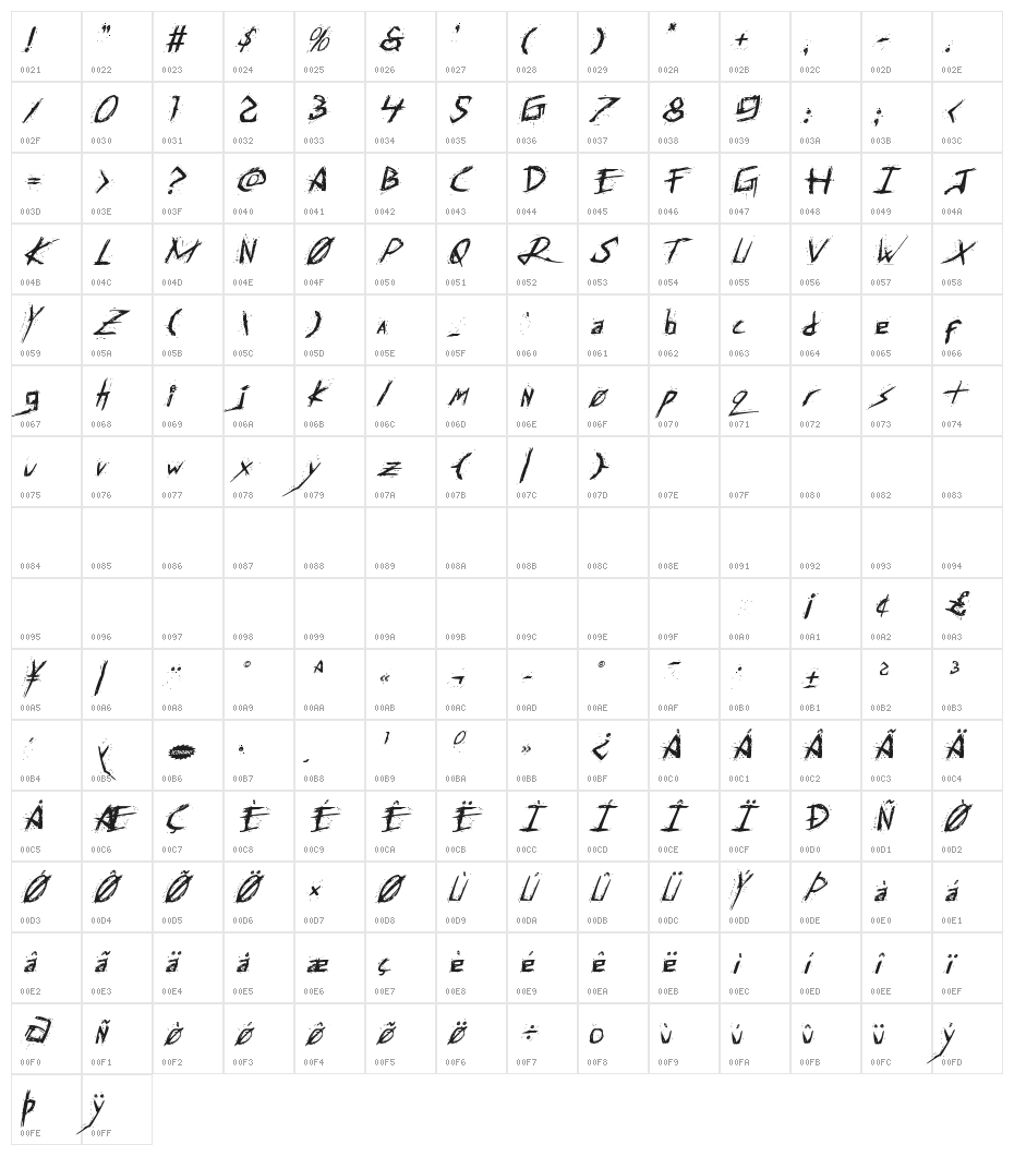 Assassin Nation Italic Character Map