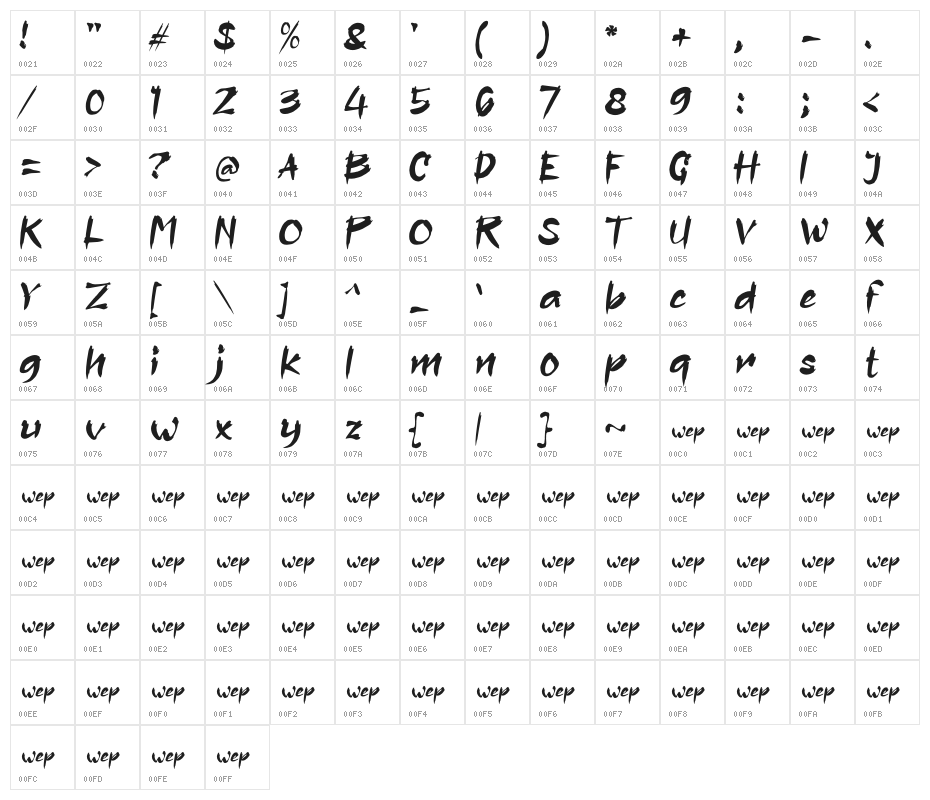 Assassin Ninja Character Map