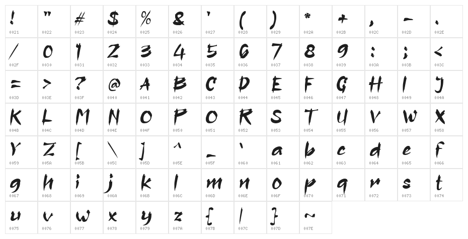Assassin Ninja Character Map