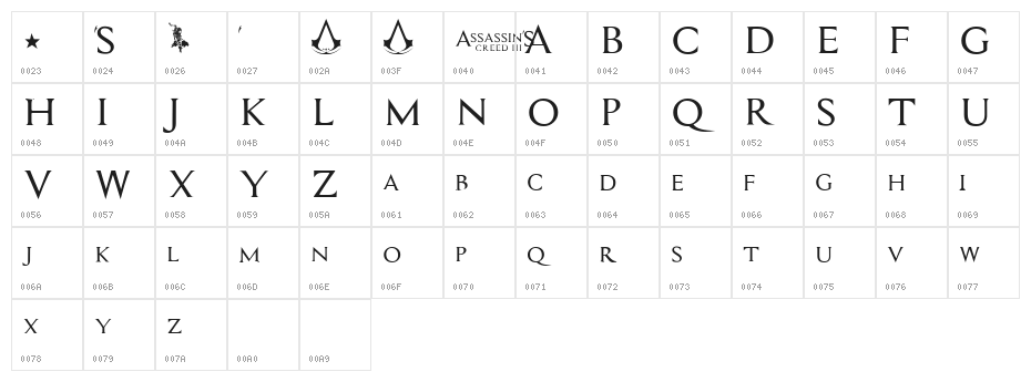 Assassin$ Character Map