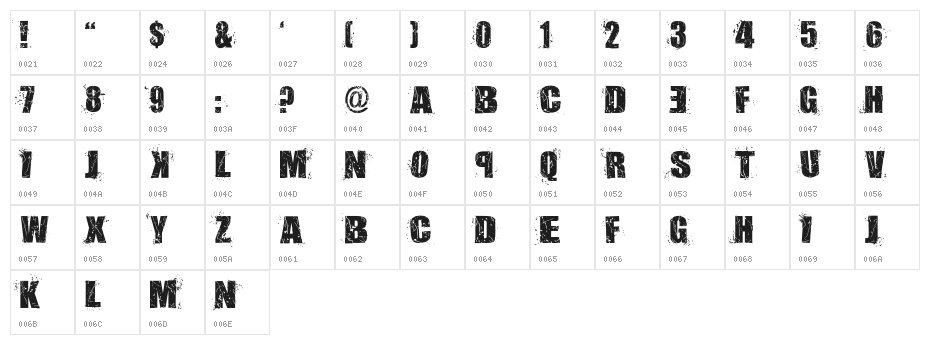 Assassins Dub Character Map