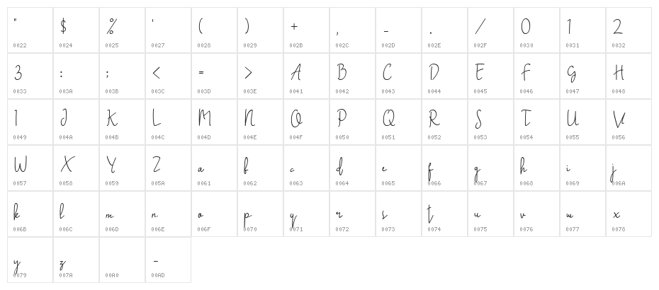 Assault script Character Map