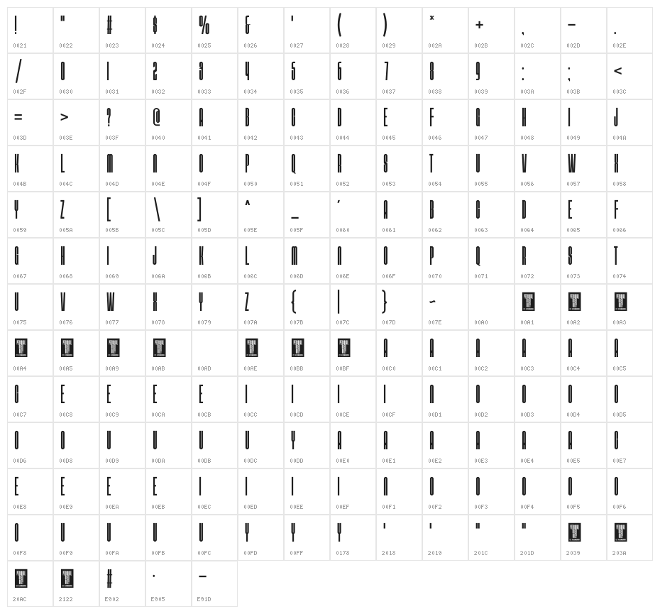 Assen Demo Character Map