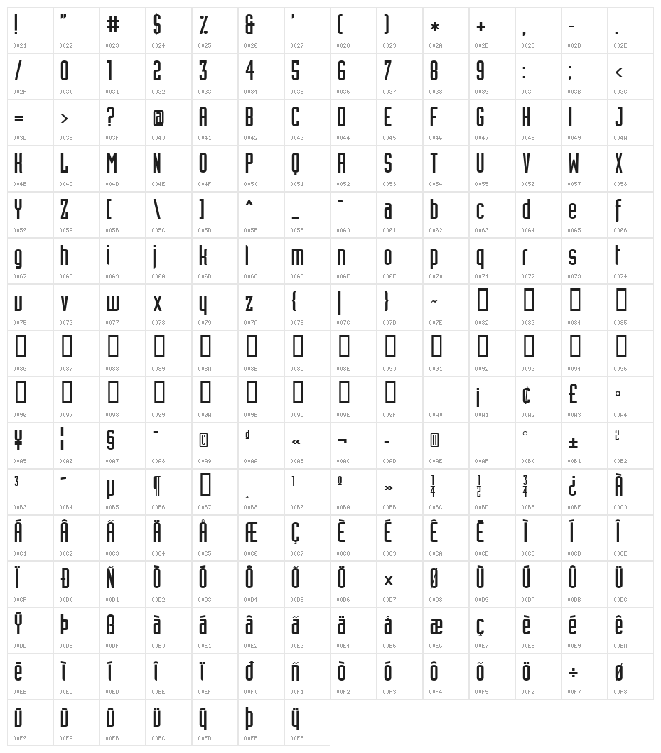 Assiduous Character Map