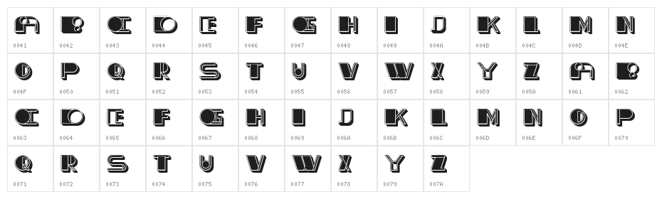 Assignation Regular Character Map