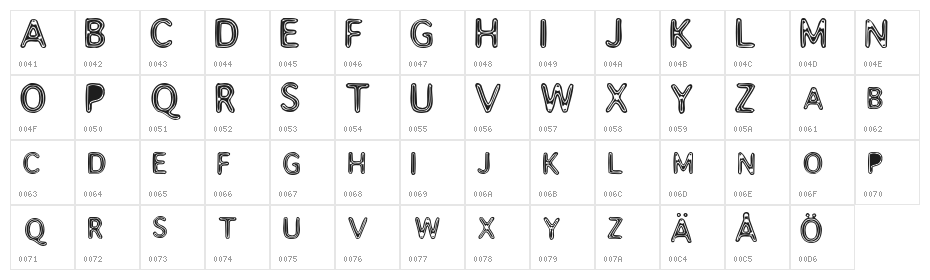 Assimilate Character Map