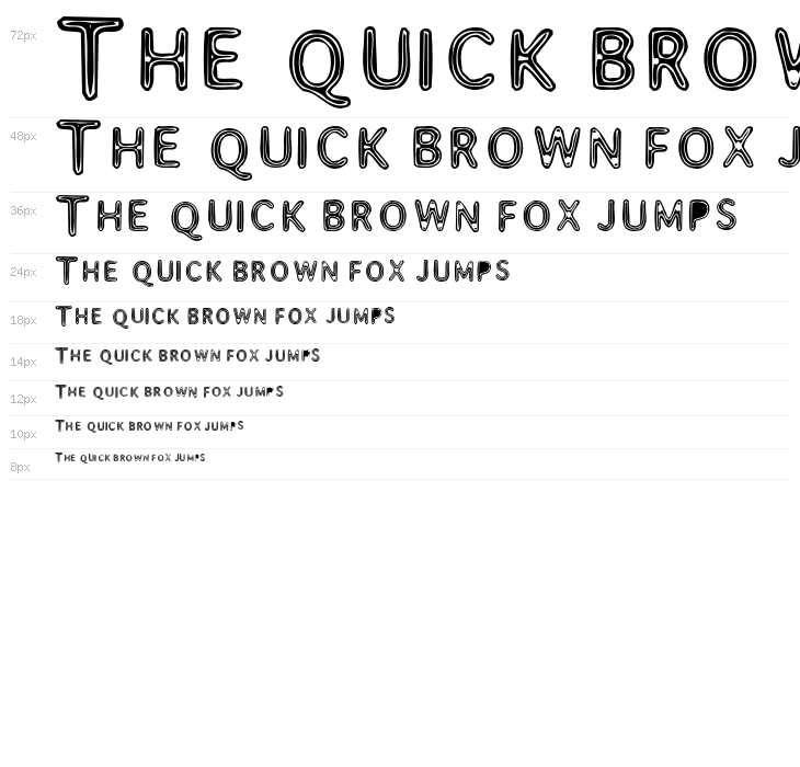 Assimilate Waterfall